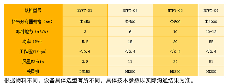 詳情004技術參數(shù)表.jpg